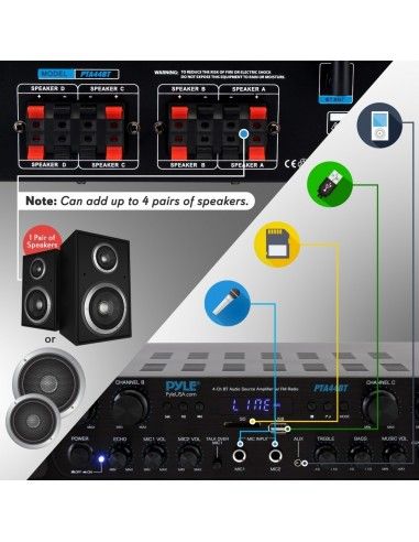 Amplificador Receiver Pyle 4 canales