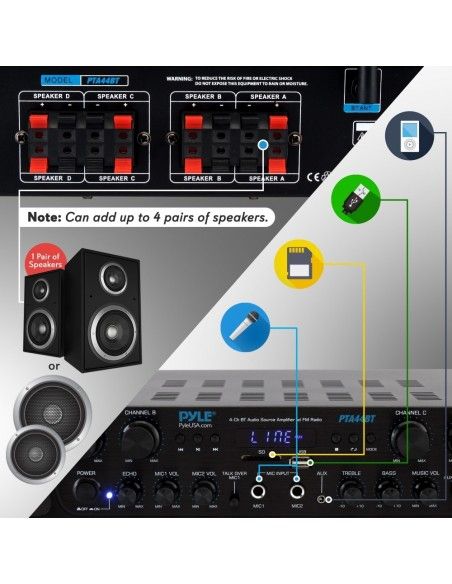 Amplificador Receiver Pyle 4 canales