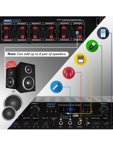 Amplificador Receiver Pyle 6 canales