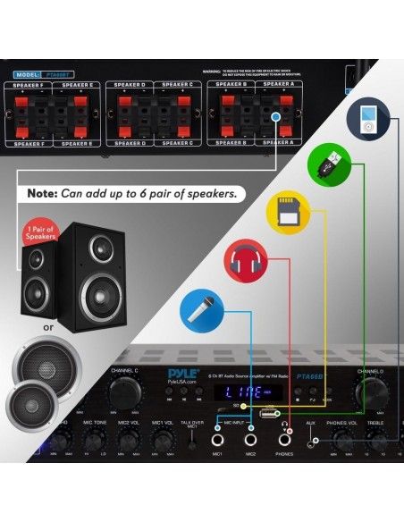Amplificador Receiver Pyle 6 canales