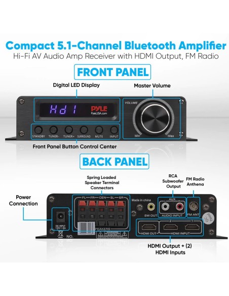 Amplificador Receiver compacto 5.1 Pyle