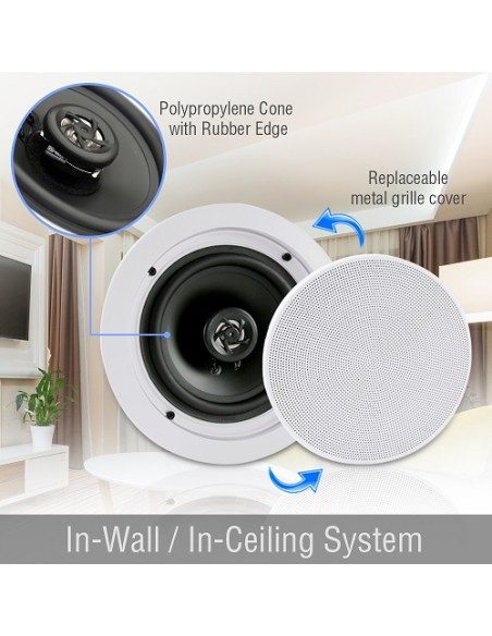 Parlantes de Cielo Amplificados GTI 165mm Bluetooth